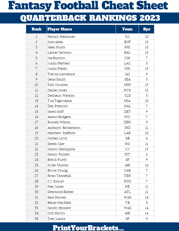ff qb rankings