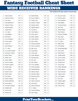 fantasy football rankings top 300 printable