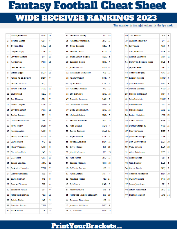 fantasy football position rankings cheat sheet