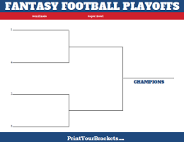 Format for 4 Team Fantasy Football Playoffs
