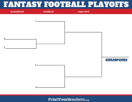 Format for 5 Team Fantasy Football Playoffs