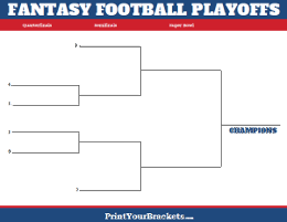 Format for 6 Team Fantasy Football Playoffs
