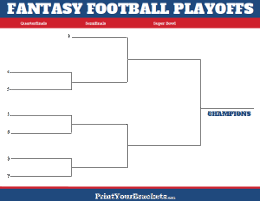 Format for 7 Team Fantasy Football Playoffs