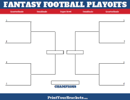 Format for 8 Team Fantasy Football Playoffs