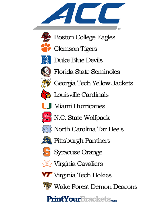 List of Teams in the ACC Printable