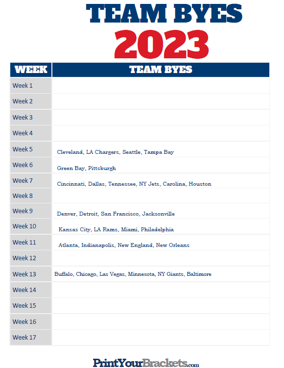 Printable List of NFL Team Bye Weeks 2023