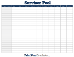 March Madness Suicide Basketball Pool