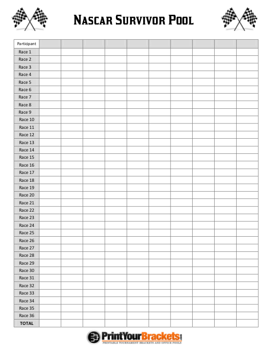 Nascar Survivor Pool Printable Monster Energy Eliminator Pool