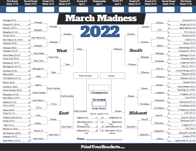 March Madness 2022 Schedule Times Printable March Madness Bracket 2022 With Team Records