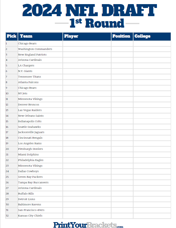draft 2015 nba mock Sheet Draft 2017 Printable NFL Order Draft Tracker