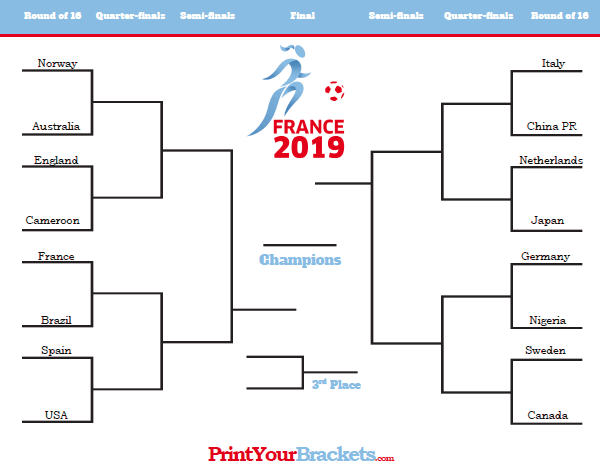 World Cup Bracket Generator