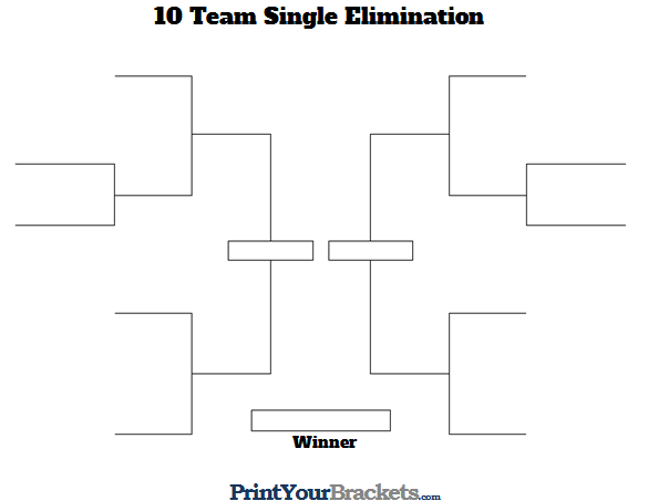 10 Team Single Elimination