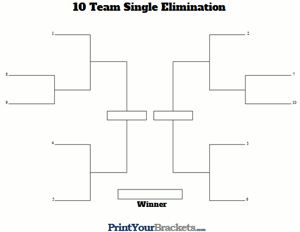 10 Team Single Elimination Seeded Tournament Bracket