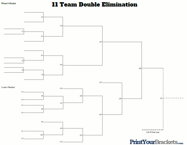 11 Team Double Elimination Tournament Bracket