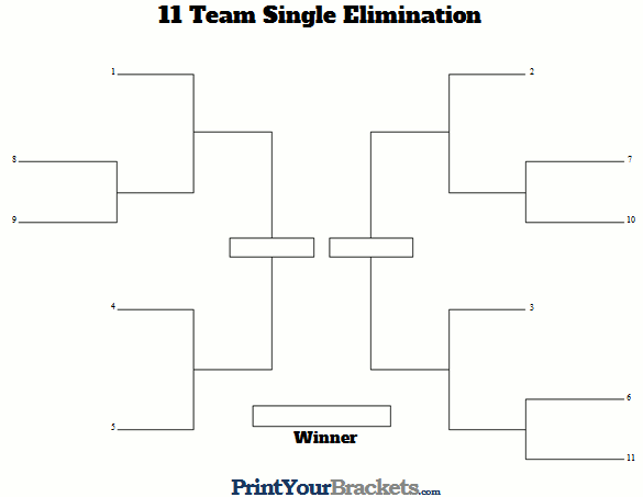 Printable 11 Team Seeded Single Elimination Tournament Bracket