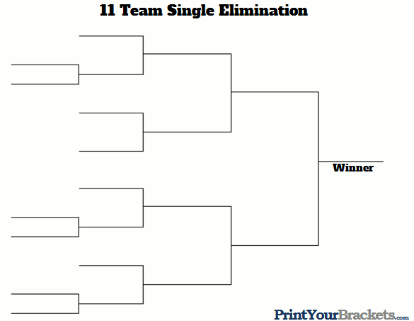 Tournament Bracket for 11 Teams