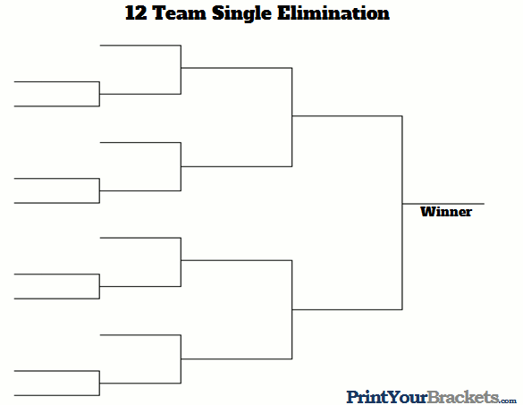 Tournament Bracket for 12 Teams