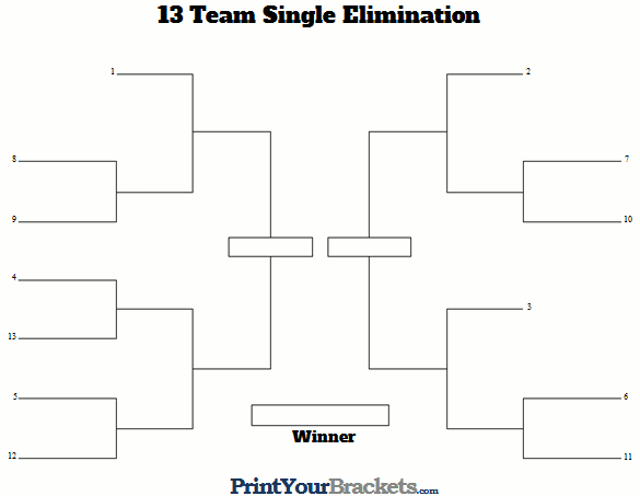 Printable 13 Team Seeded Single Elimination Tournament Bracket