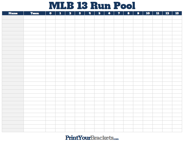 13 Run MLB Baseball Office Pool
