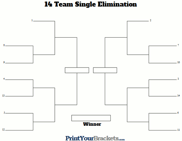 Printable 14 Team Seeded Single Elimination Tournament Bracket