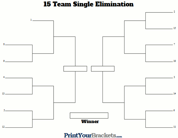 Printable 15 Team Seeded Single Elimination Tournament Bracket