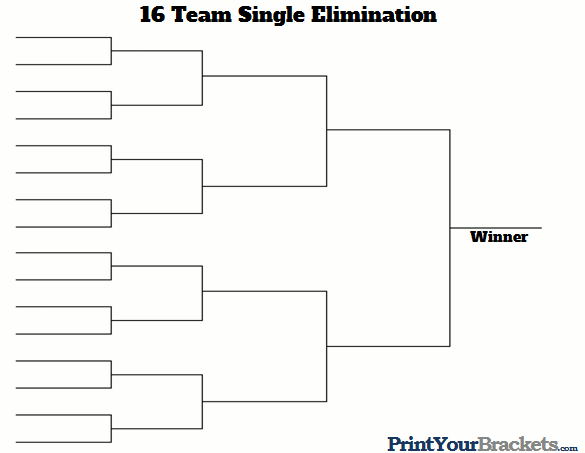 16 Team Single Elimination Printable Tournament Bracket