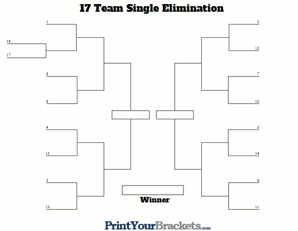 Printable 17 Team Seeded Single Elimination Tournament Bracket