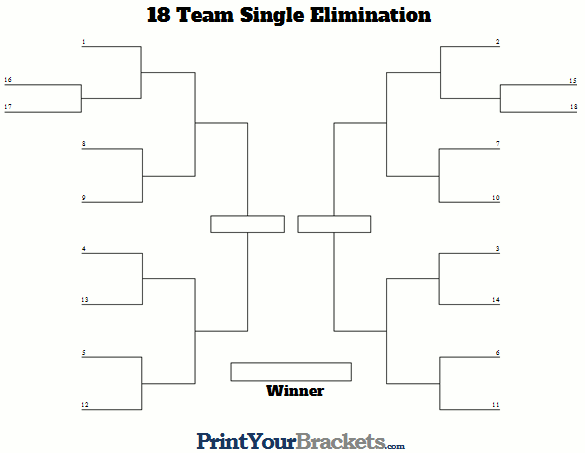 Printable 18 Team Seeded Single Elimination Tournament Bracket