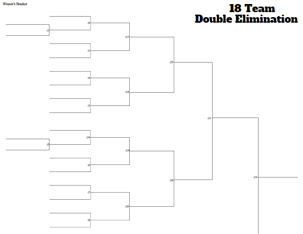 Printable 18 Team Double Elimination Bracket