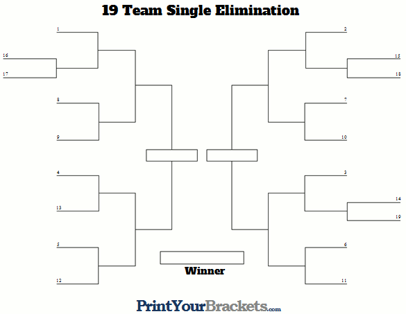 Printable 19 Team Seeded Single Elimination Tournament Bracket