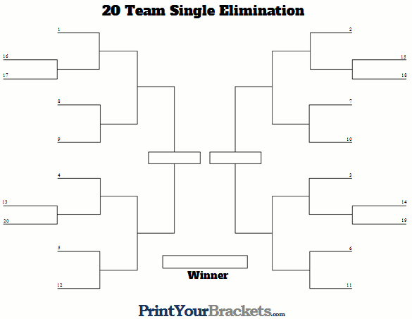 Printable 20 Team Seeded Single Elimination Tournament Bracket
