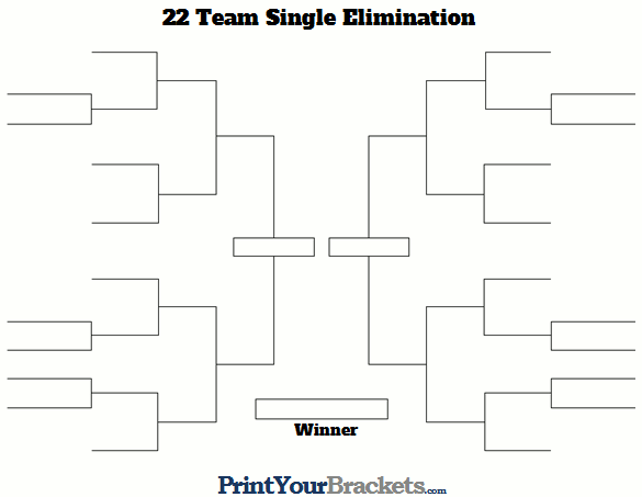 22 Team Tournament Bracket