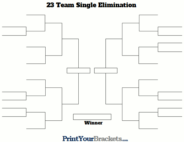 23 Team Tournament Bracket