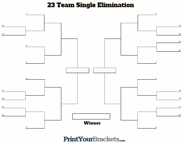 Printable 23 Team Seeded Single Elimination Tournament Bracket