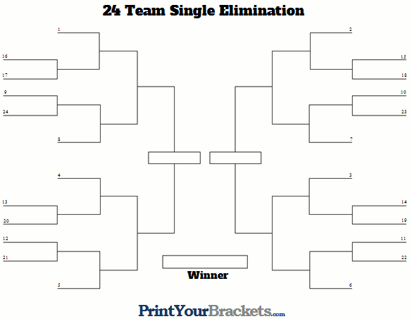 Printable 24 Team Seeded Single Elimination Tournament Bracket
