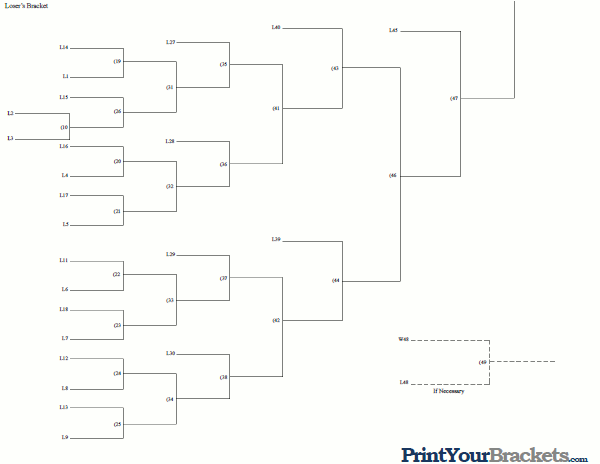 Printable 25 Team Double Elimination Tournament Bracket
