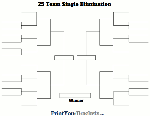 25 Team Tournament Bracket