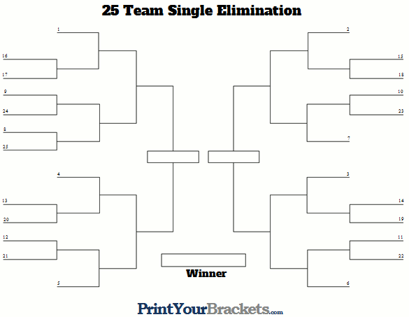 Printable 25 Team Seeded Single Elimination Tournament Bracket
