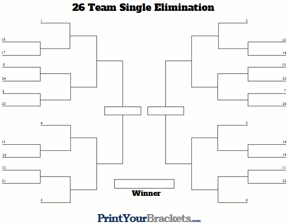 Printable 26 Team Seeded Single Elimination Tournament Bracket
