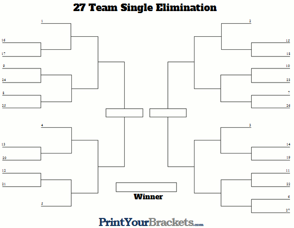 Printable 27 Team Seeded Single Elimination Tournament Bracket