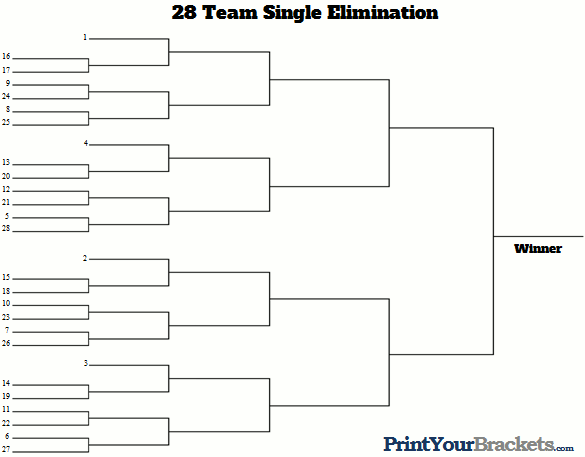 28 Team Seeded Single Elimination Bracket - Printable