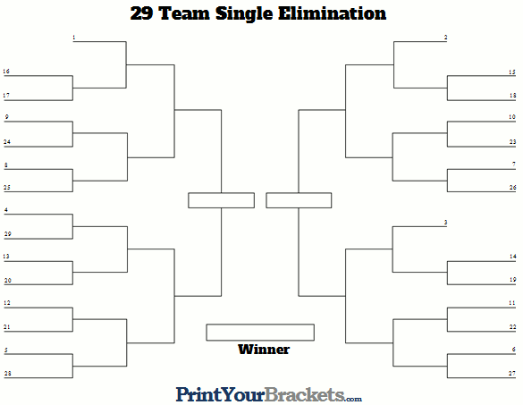 Printable 29 Team Seeded Single Elimination Tournament Bracket