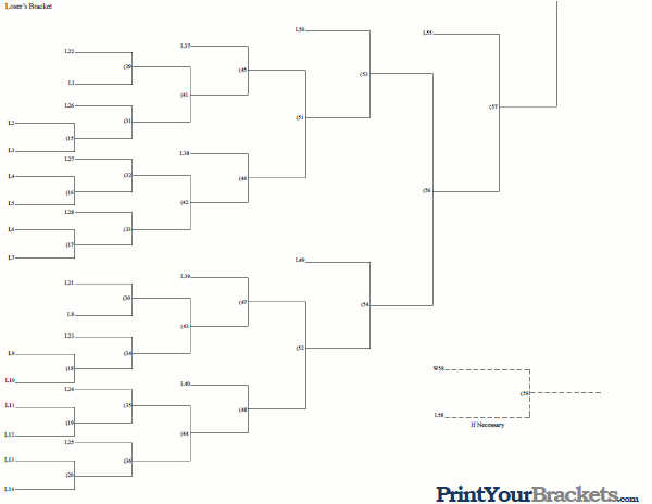 30 Team Seeded Tournament Bracket Double Losers