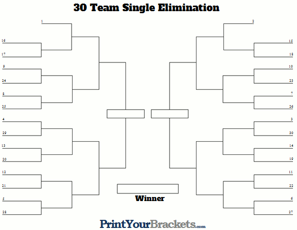 Printable 30 Team Seeded Single Elimination Tournament Bracket