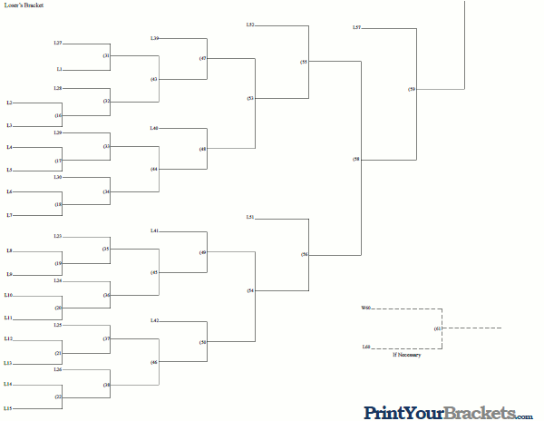 Printable 31 Team Seeded Tournament Bracket Double Losers