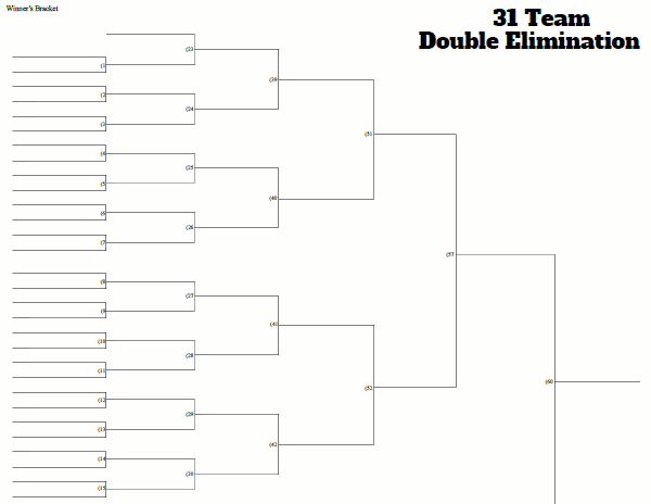 31 Team Double Elimination Tournament Bracket