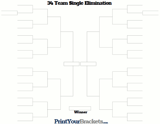 34 Team Single Elimination Bracket