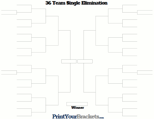 36 Team Single Elimination Bracket