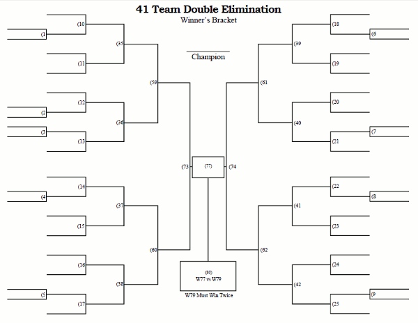 Printable 41 Team Double Elimination Tournament Bracket