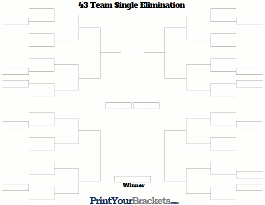 43 Team Single Elimination Bracket